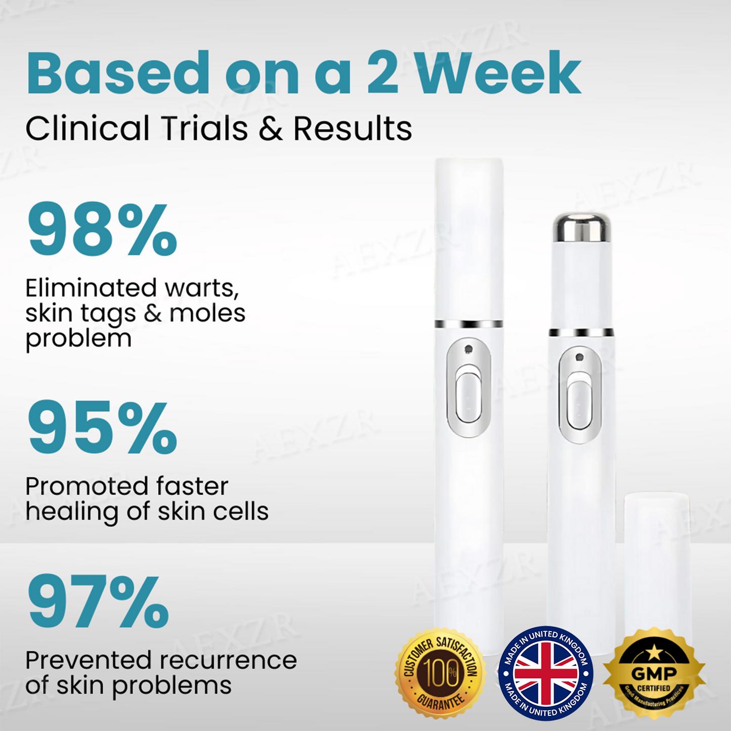 Bikenda® Non-Invasive Mole and Wart Removal Laser Pen Prox