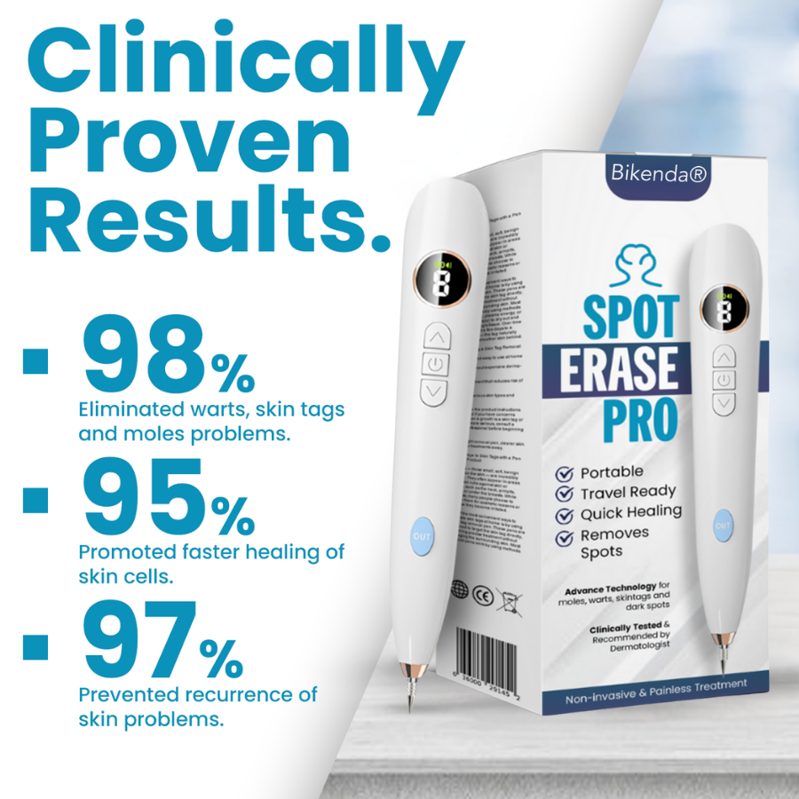 Bikenda® Home Use CO2 Laser Shot Erase Pro