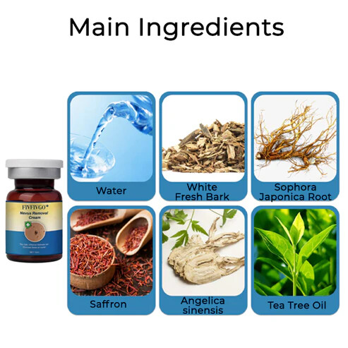 Fivfivgo® Nevus Removal Cream