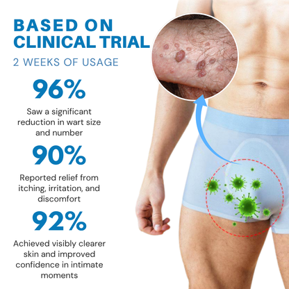 Oveallgo® HPV Genital Warts Relief Cream