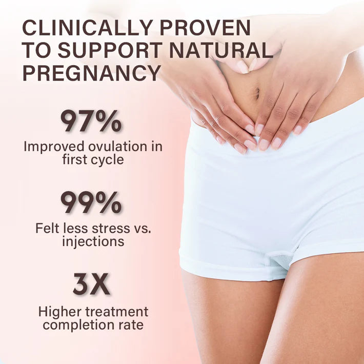 Oveallgo® FertiliPatch Microneedle Fertility Enhancement System