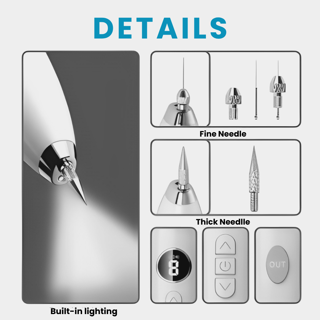 Bikenda® Home Use CO2 Laser Shot Erase Pro