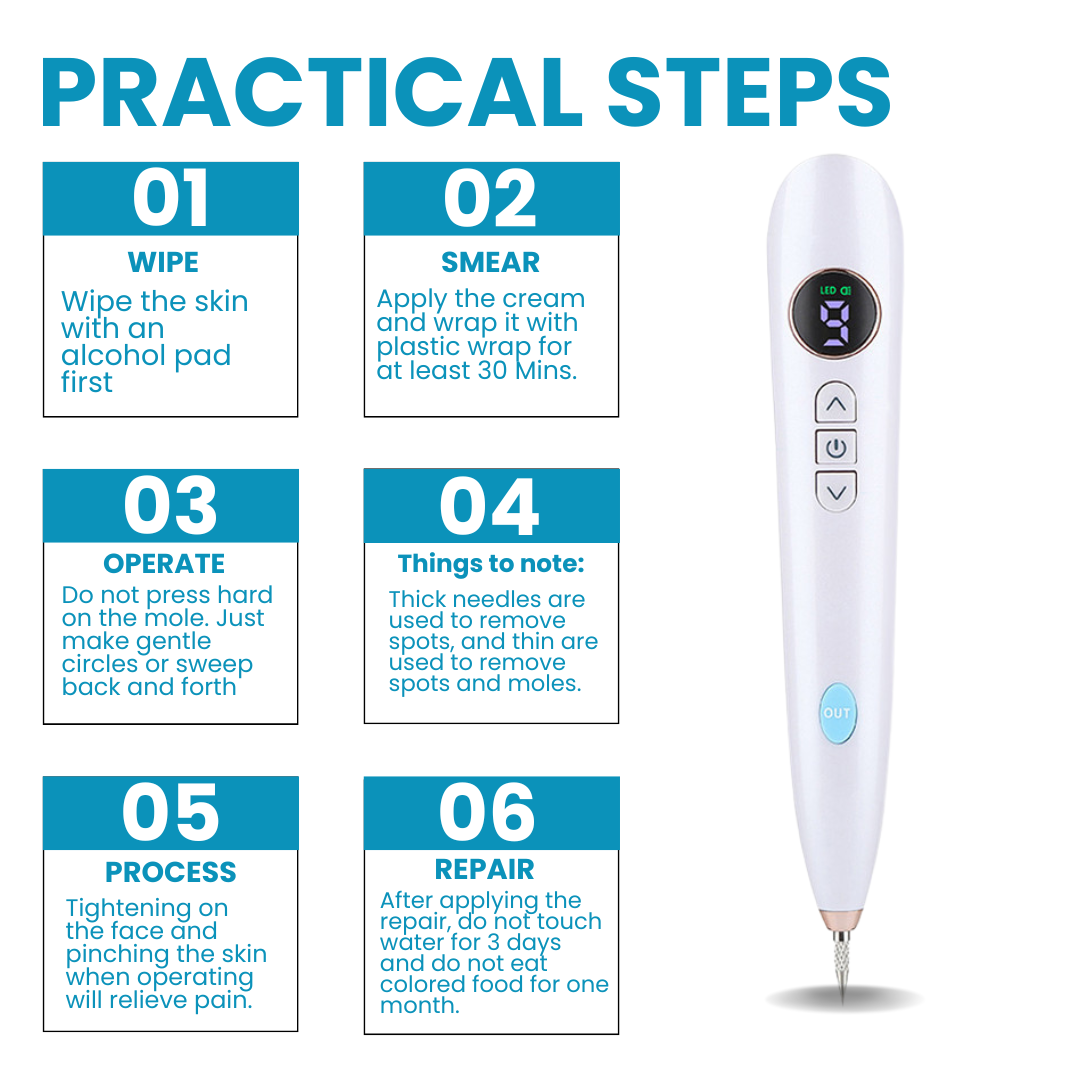 Bikenda® Home Use CO2 Laser Shot Erase Pro