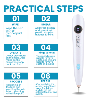 Bikenda® Home Use CO2 Laser Shot Erase Pro